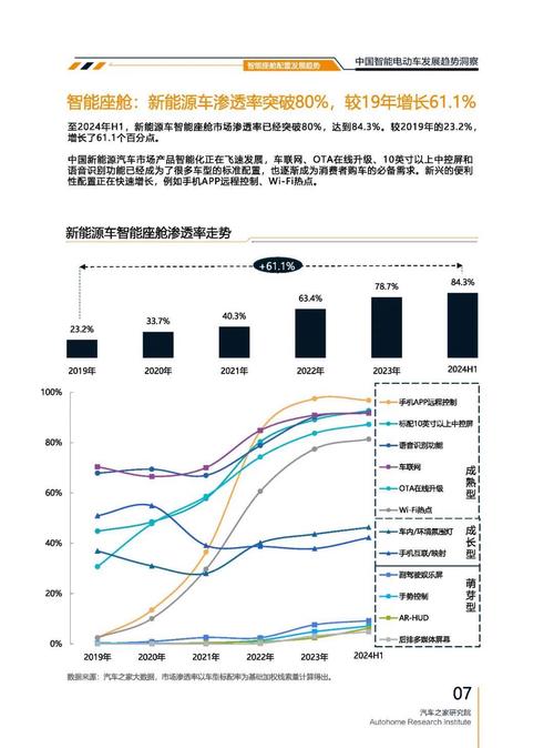 深圳178起亚对未来市场的预测，名爵汽车品牌文化的传播